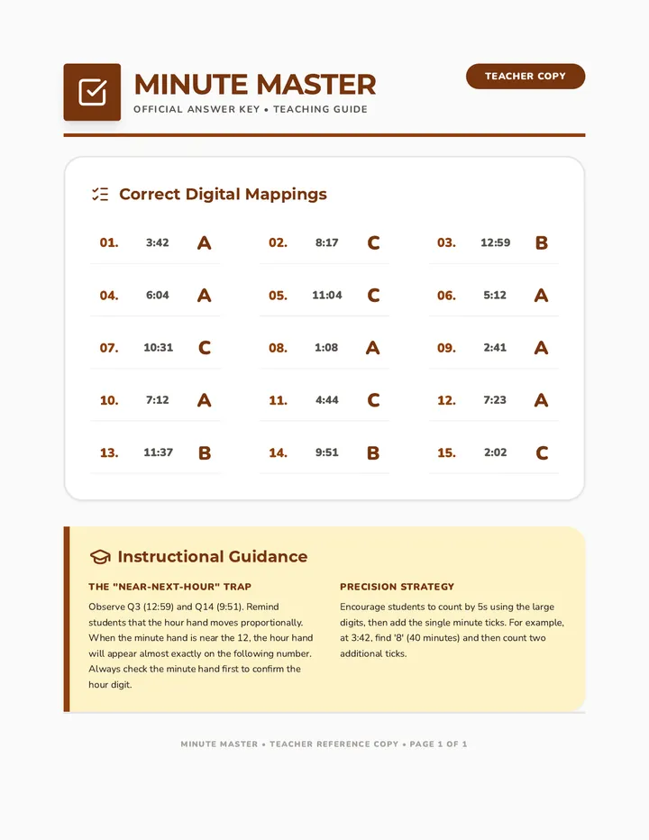 Minute Master Answer Key