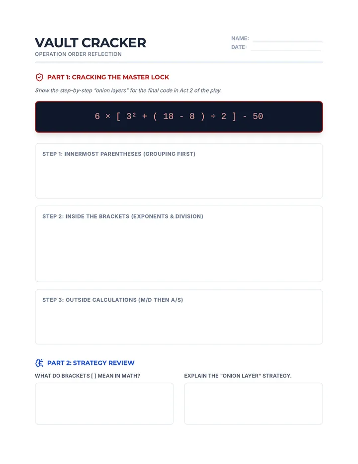Vault Cracker Reflection Worksheet