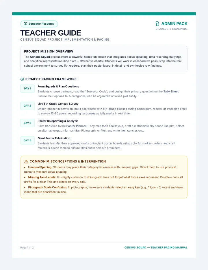 Census Squad Teacher Guide