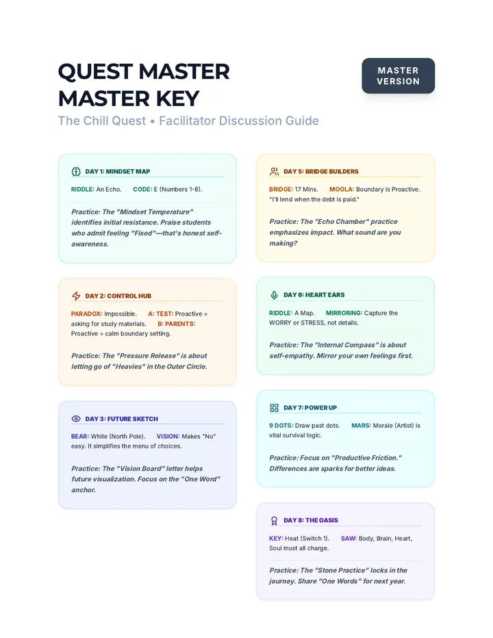 Quest Master Answer Key Master