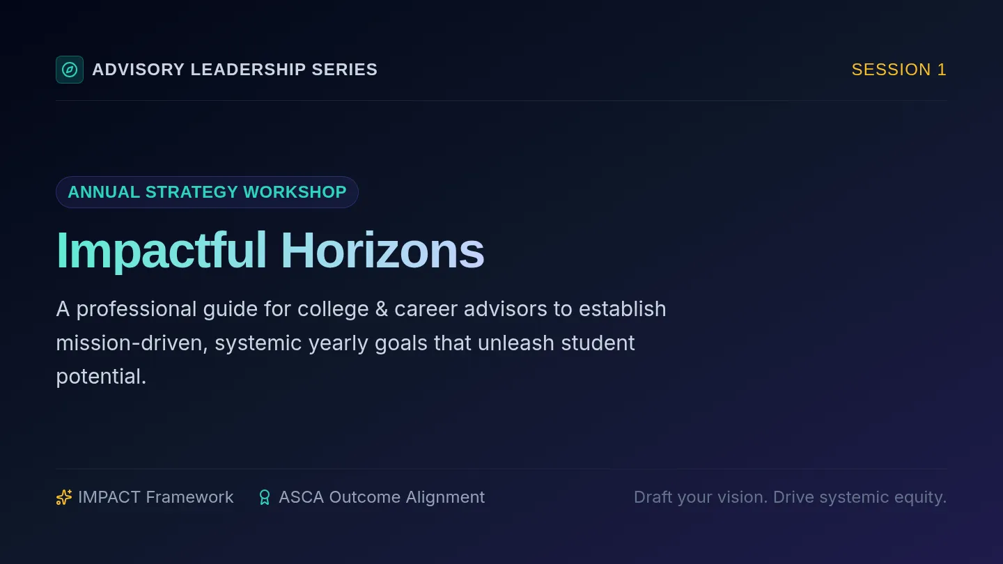 Impactful Horizons Slides