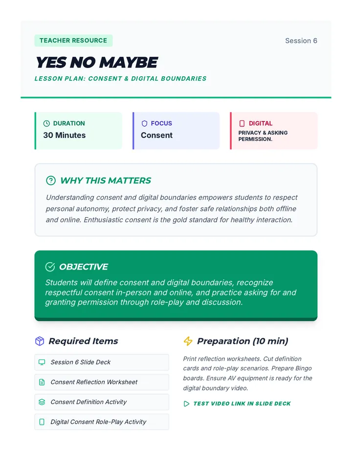 Yes No Maybe Lesson Plan