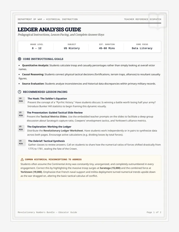 Ledger Analysis Guide