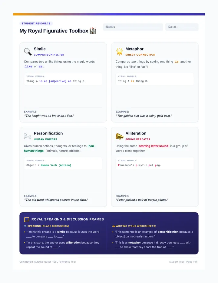 Figurative Toolbox Reference Sheet