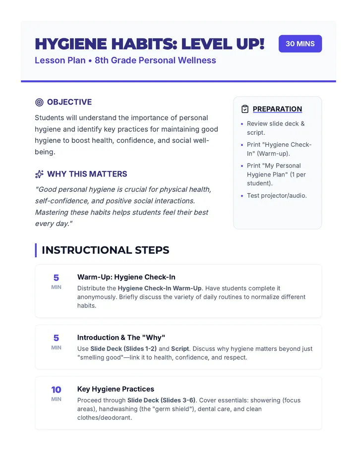 Hygiene Habits Lesson Plan