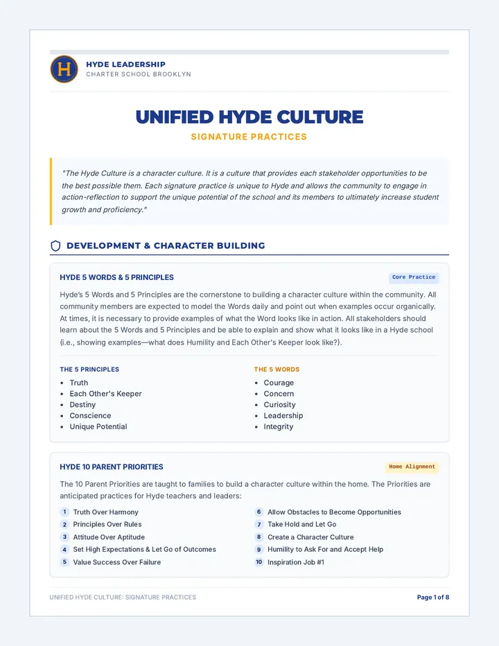 Hyde Staff Culture Handbook