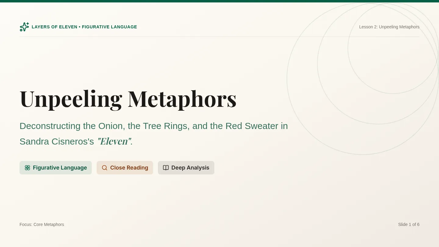 Metaphor Analysis Slides