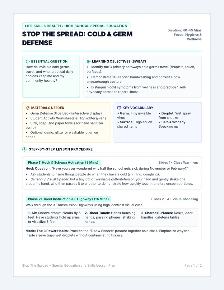 Stop The Spread Lesson Plan