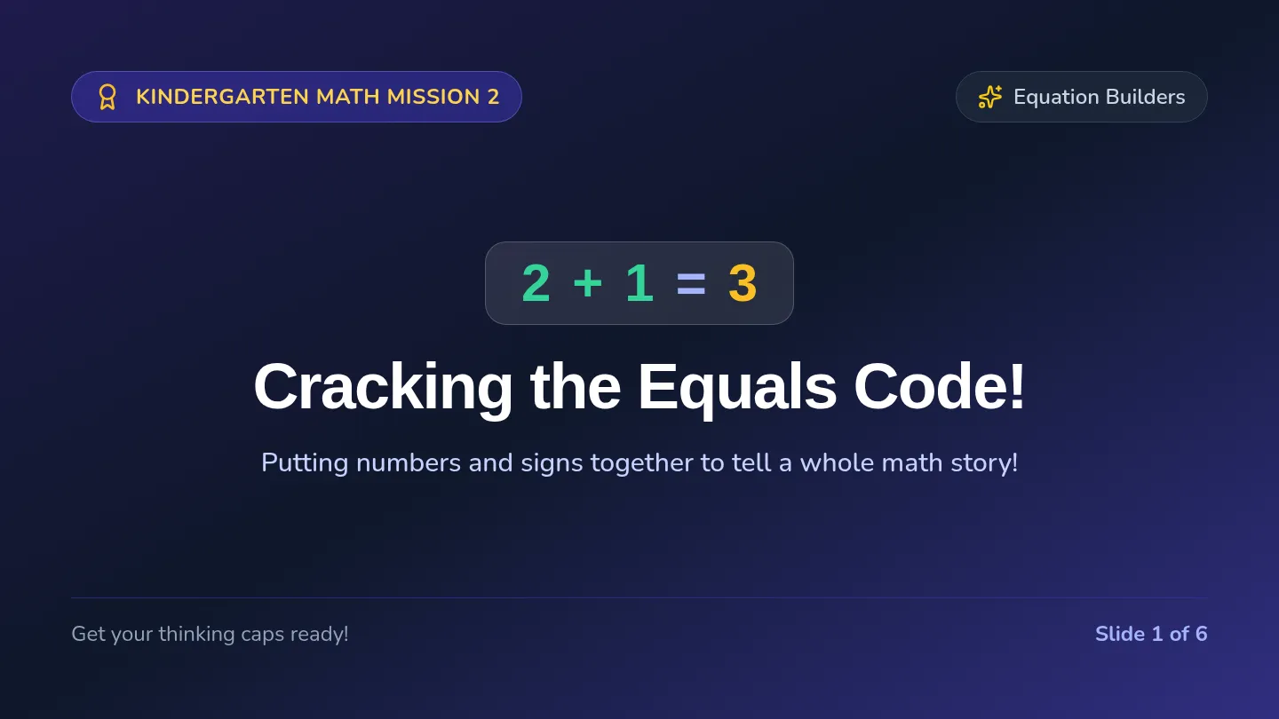 Equation Builders Slides