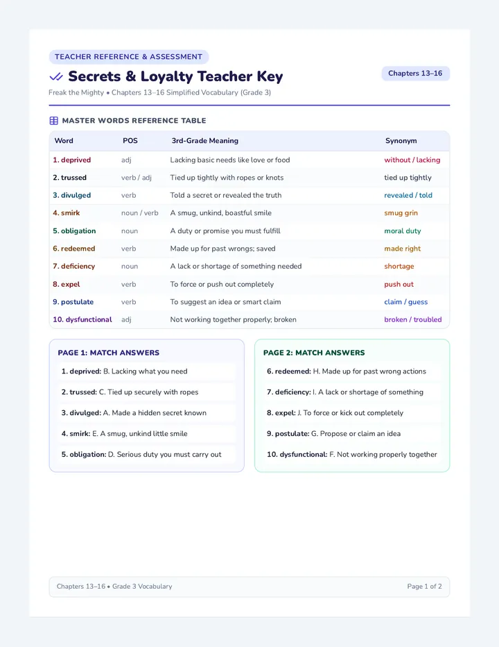 Secrets and Loyalty Teacher Key