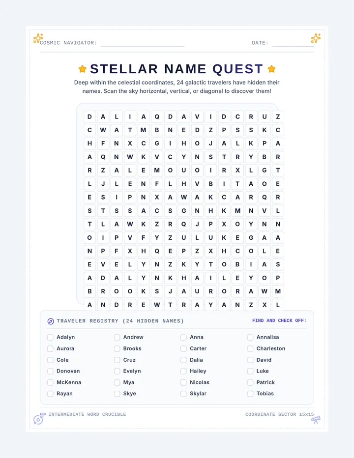 Stellar Name Quest Worksheet