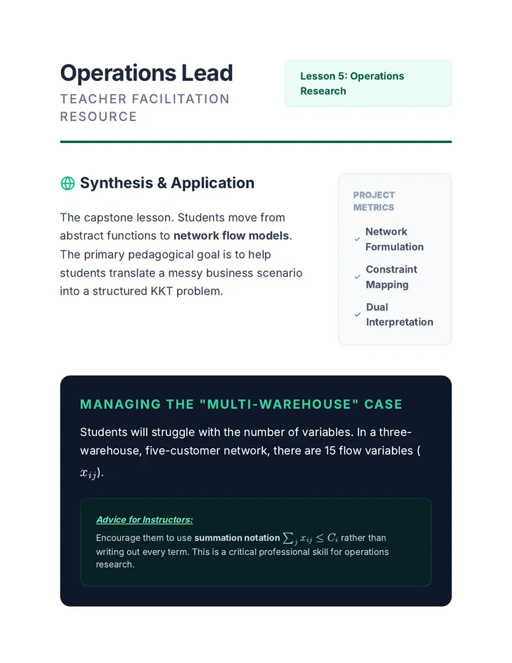 Operations Lead Teacher Resource