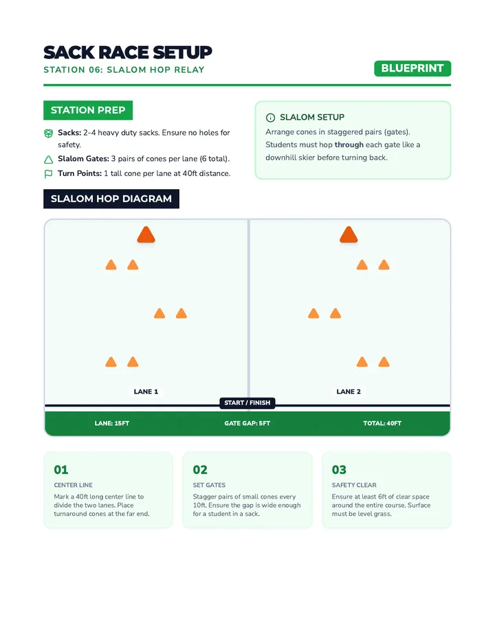 Sack Race Setup Guide