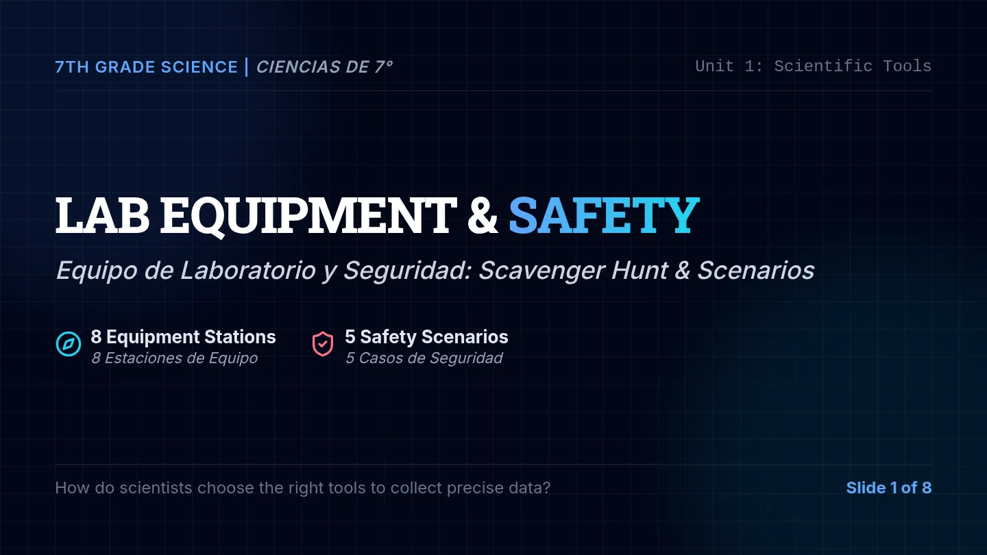 Lab Gear Slides Presentation