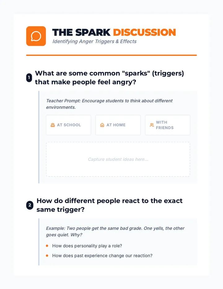Anger Triggers Discussion Guide