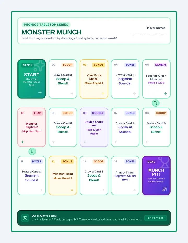 Monster Munch Board Game