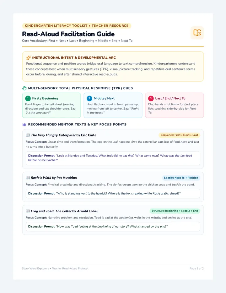 Read Aloud Teacher Guide