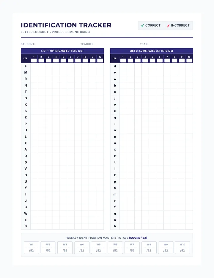 Letter ID Weekly Tracker