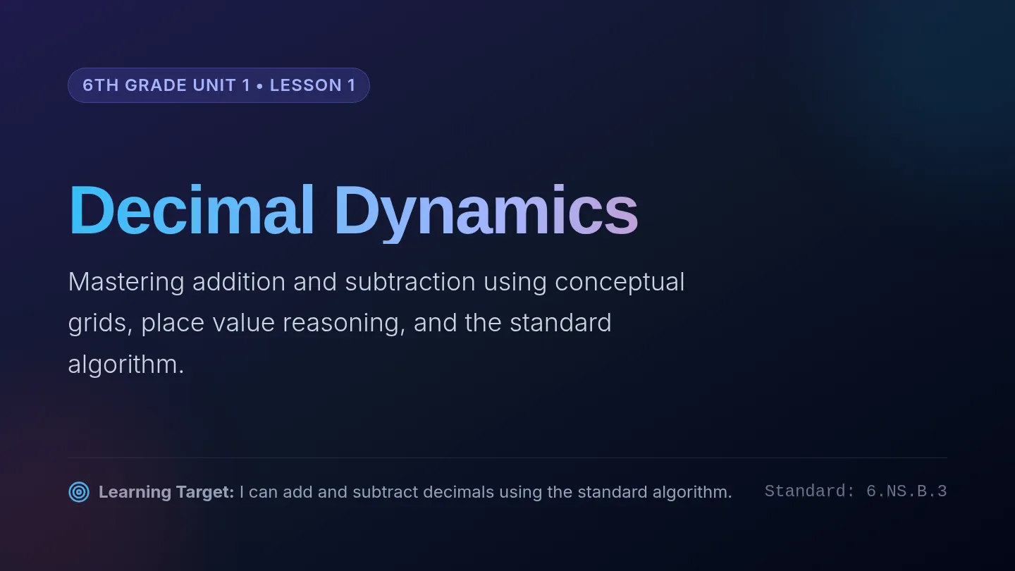 Decimal Dynamics Slides