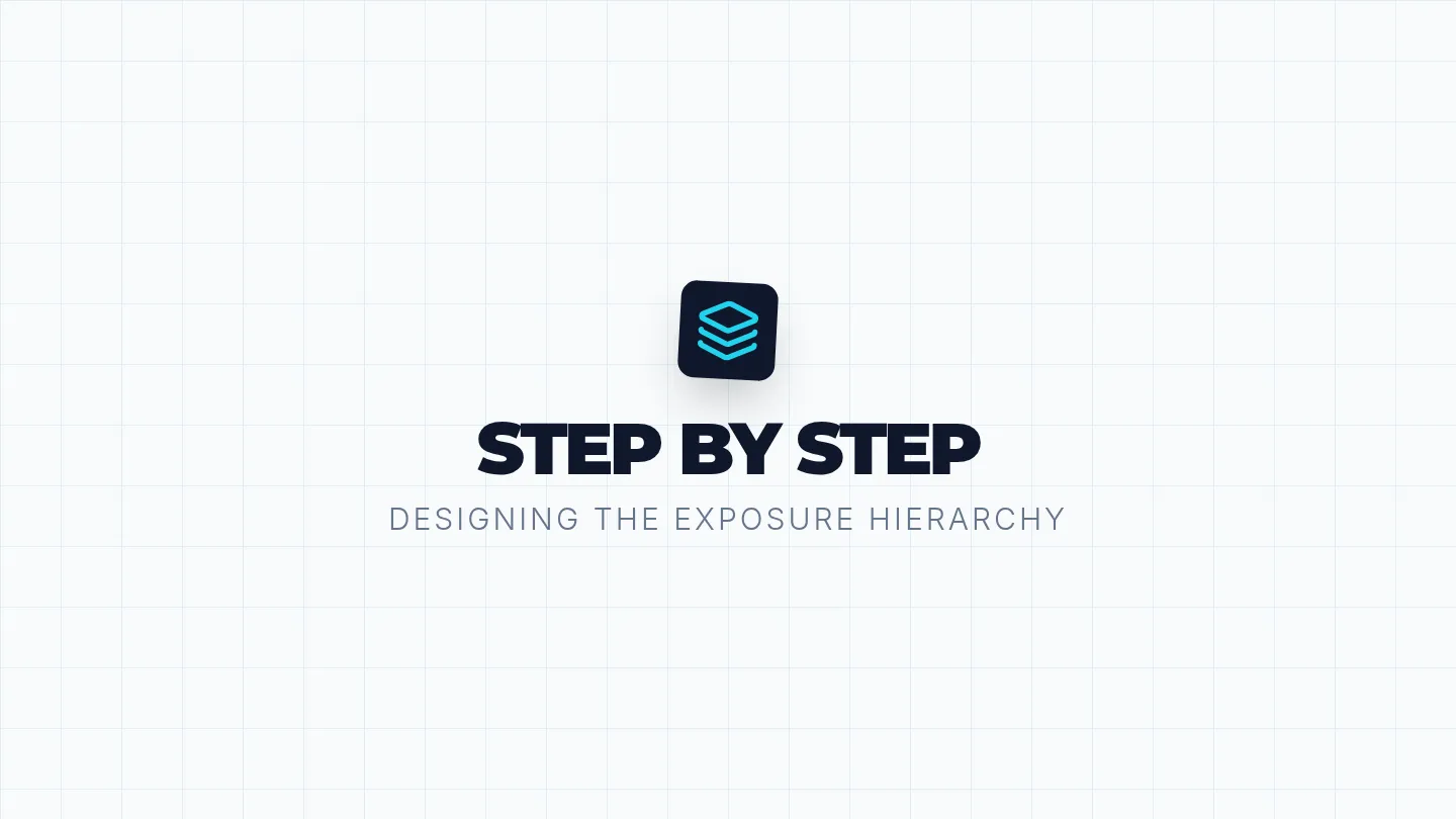Step by Step Slides