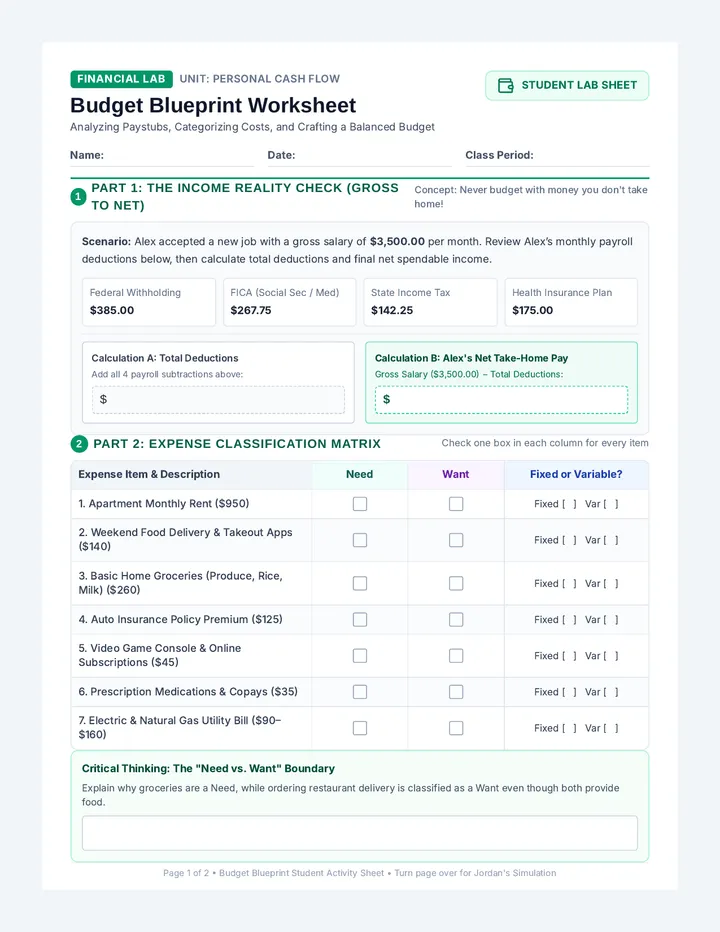Budget Blueprint Worksheet