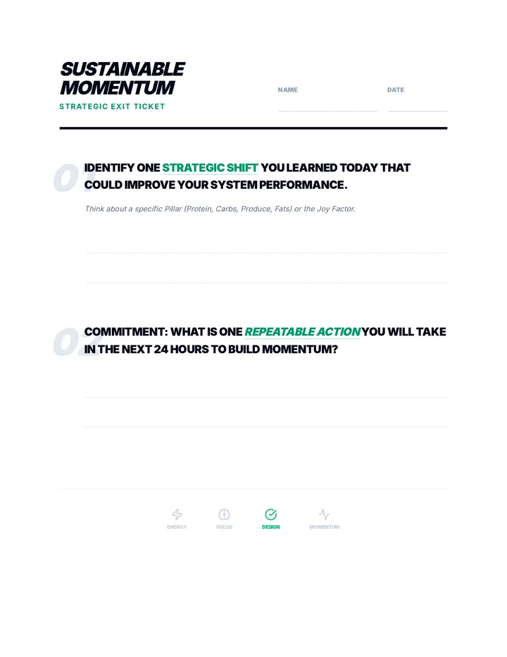 Strategic Momentum Exit Ticket Awareness Assessment
