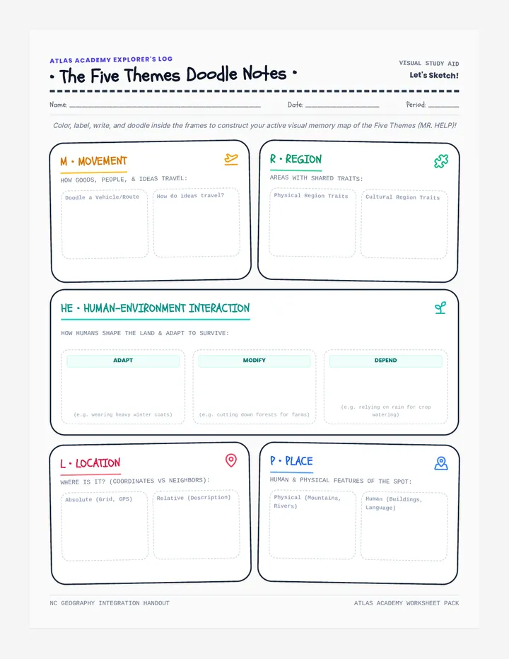 Five Themes Doodle Notes