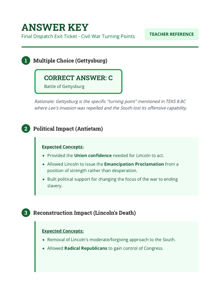 Final Dispatch Answer Key