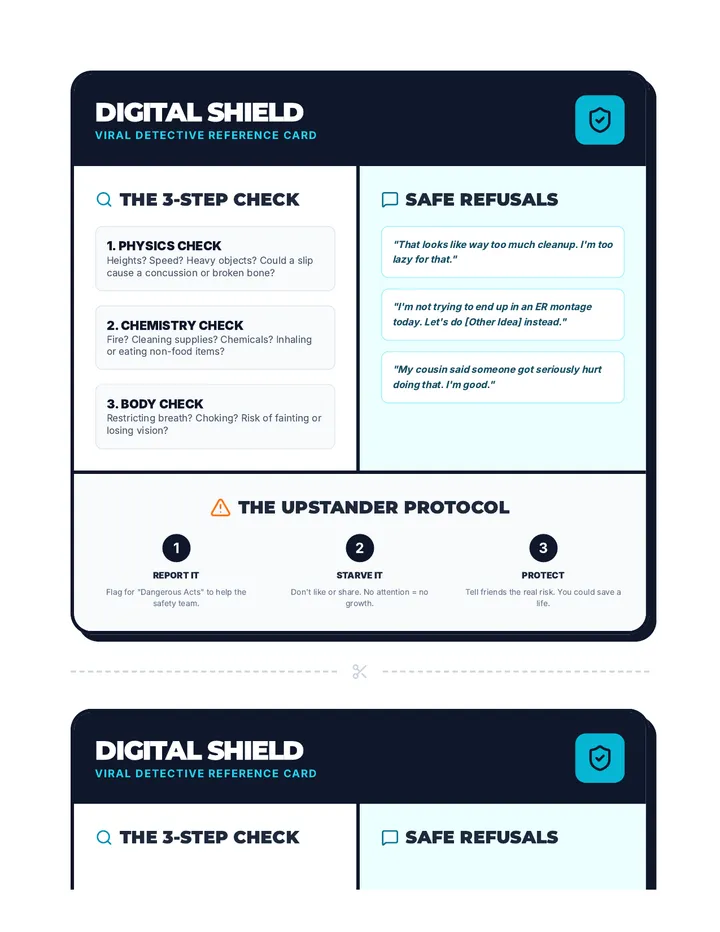 Digital Shield Reference Sheet