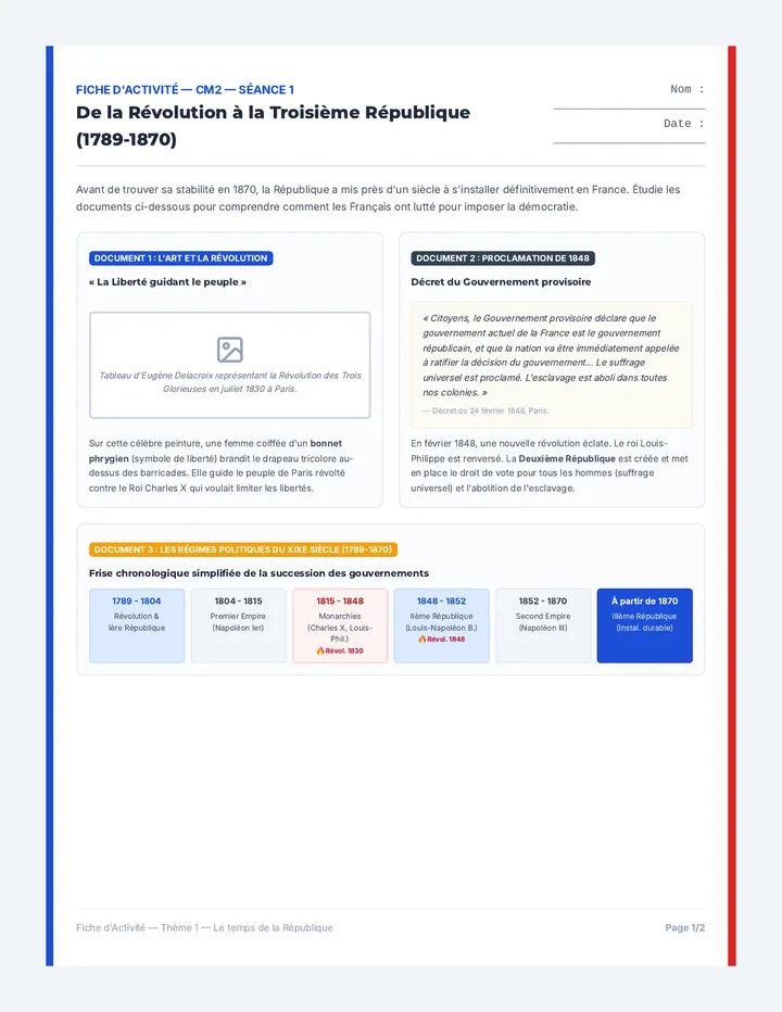 Activité Révolution République Fiche