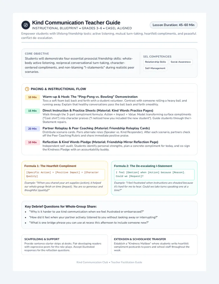 Kind Communication Teacher Guide