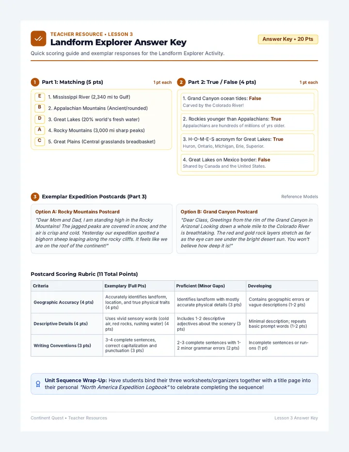 Landform Explorer Answer Key