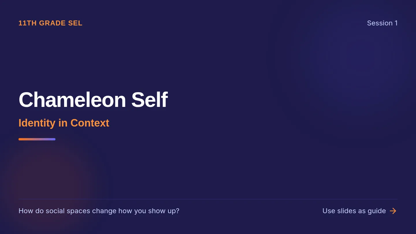 Identity Layers Slides