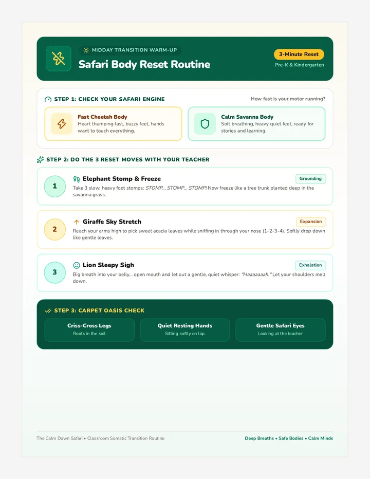 Safari Body Warmup Card