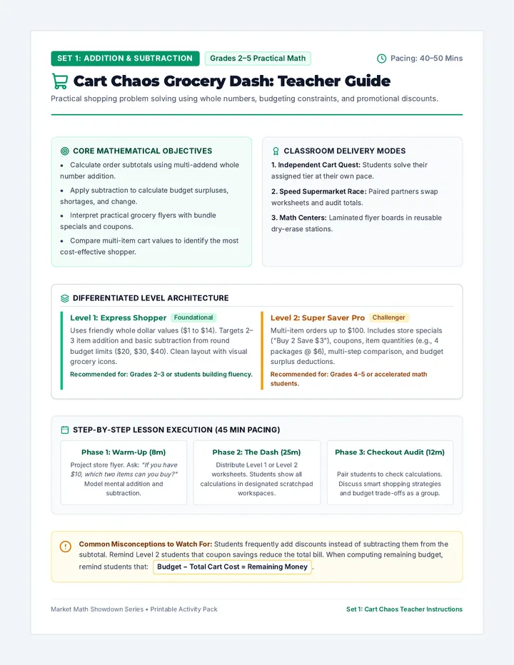 Cart Chaos Teacher Guide