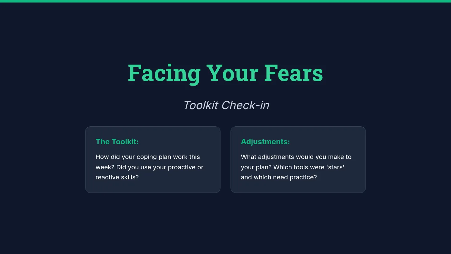 Facing Fears Slides