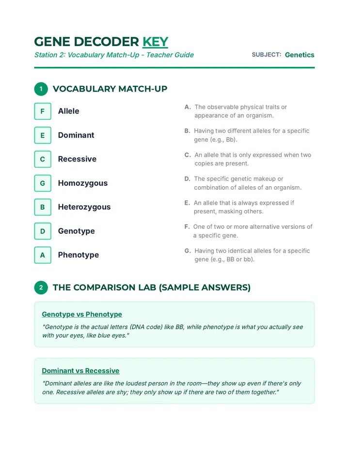 Gene Decoder Answer Key