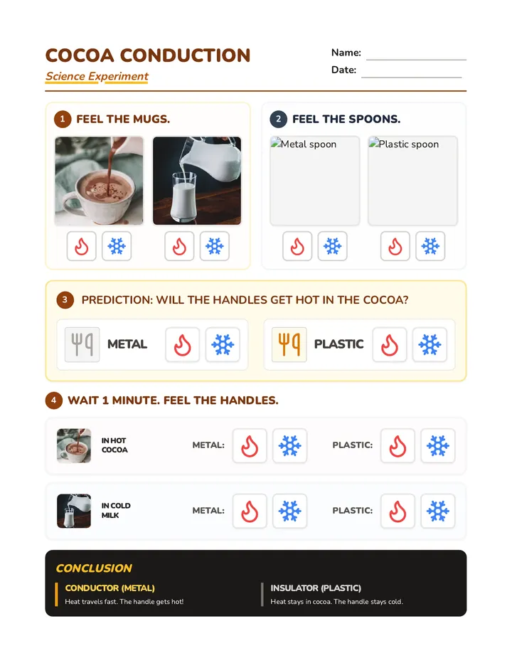 Cocoa Conduction Handout