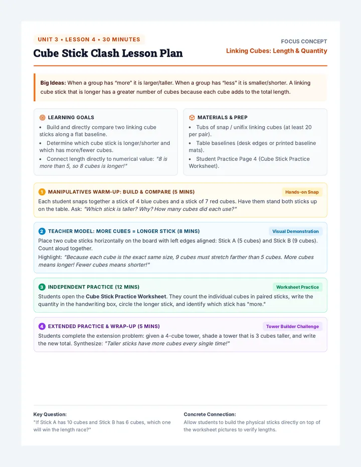 Cube Stick Lesson Plan