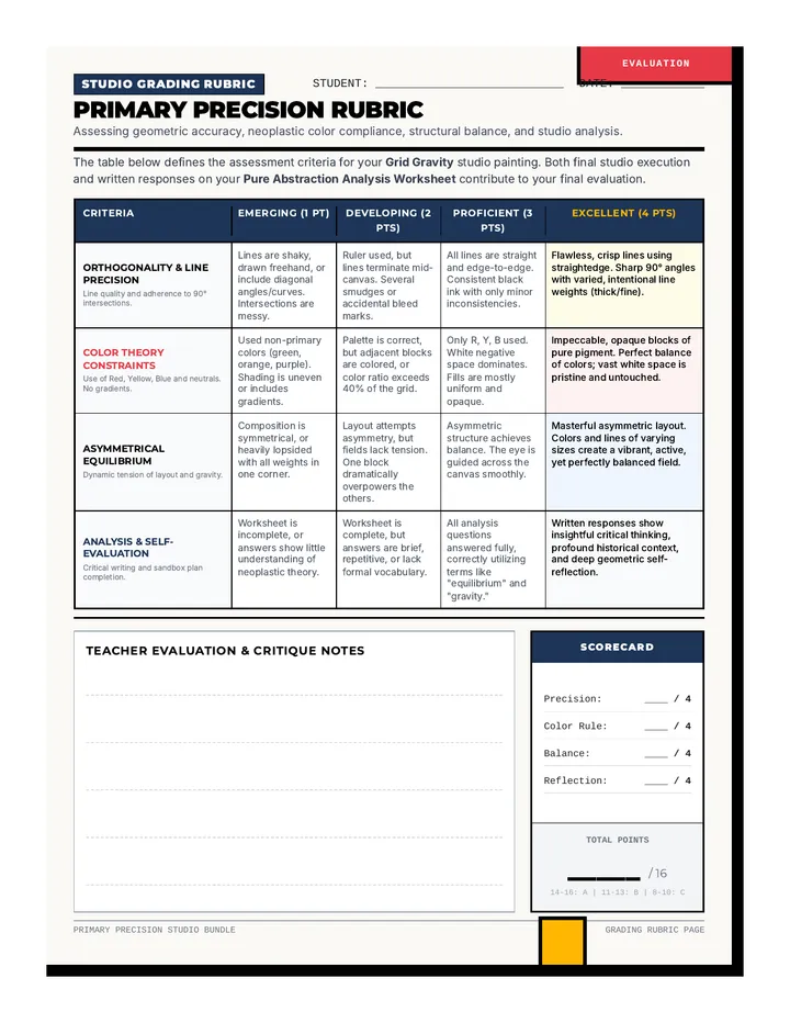 Primary Precision Rubric