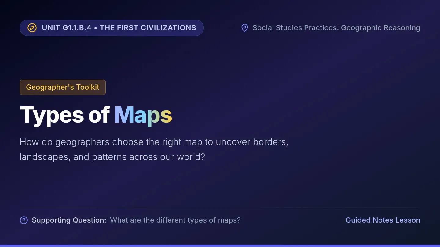 Types of Maps Slides