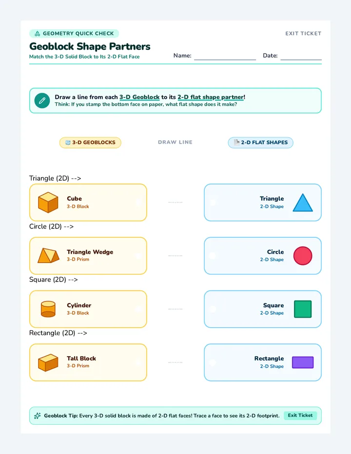 Geoblock Match Exit Ticket