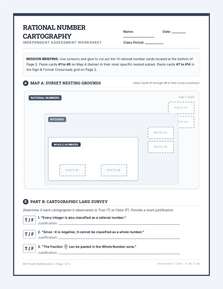 Cartography Assessment Worksheet page 1