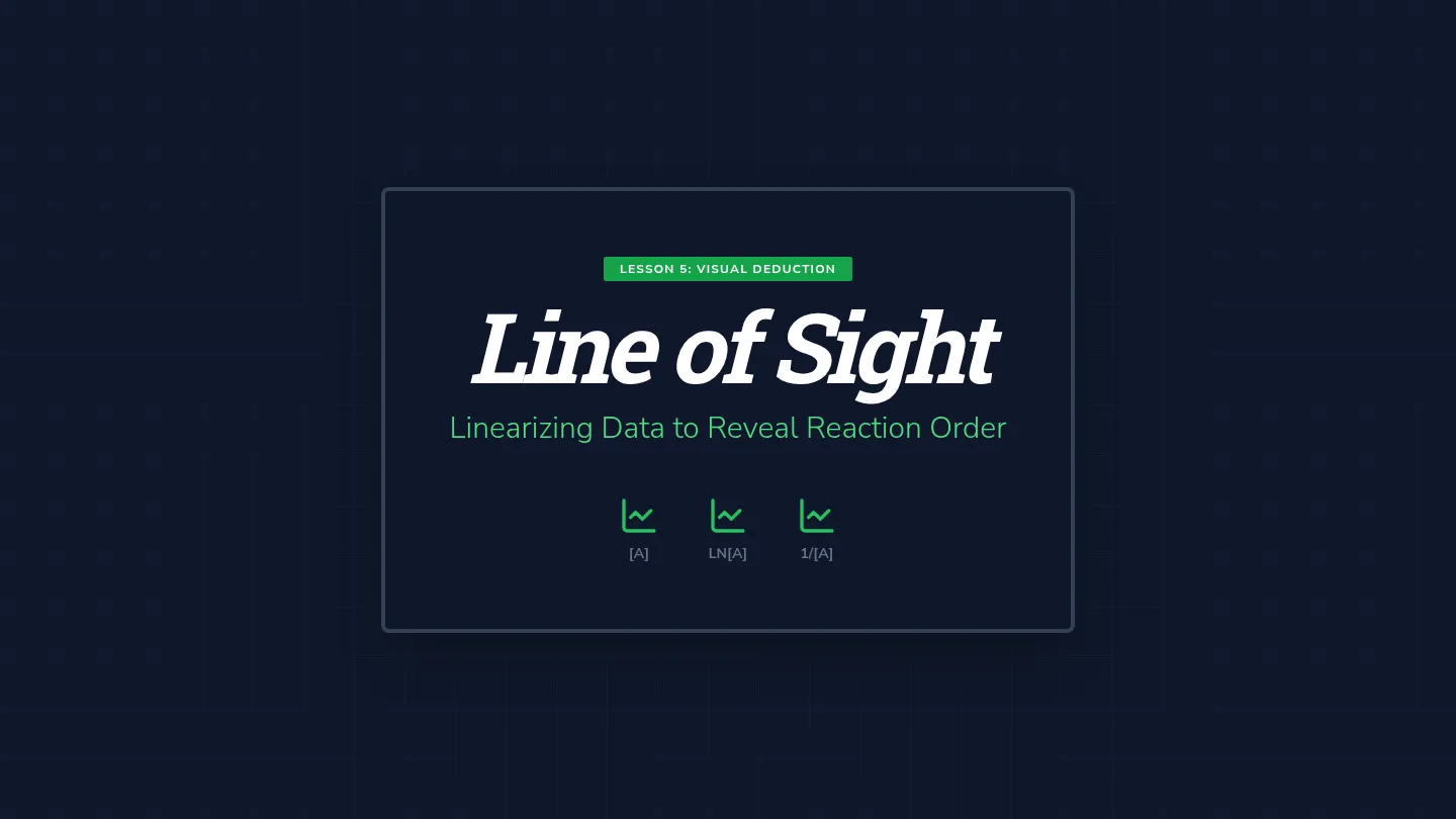 Line of Sight Slides