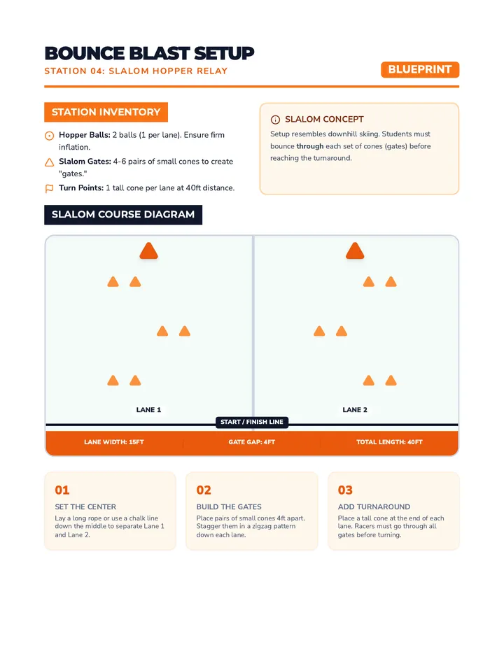 Bounce Blast Setup Guide