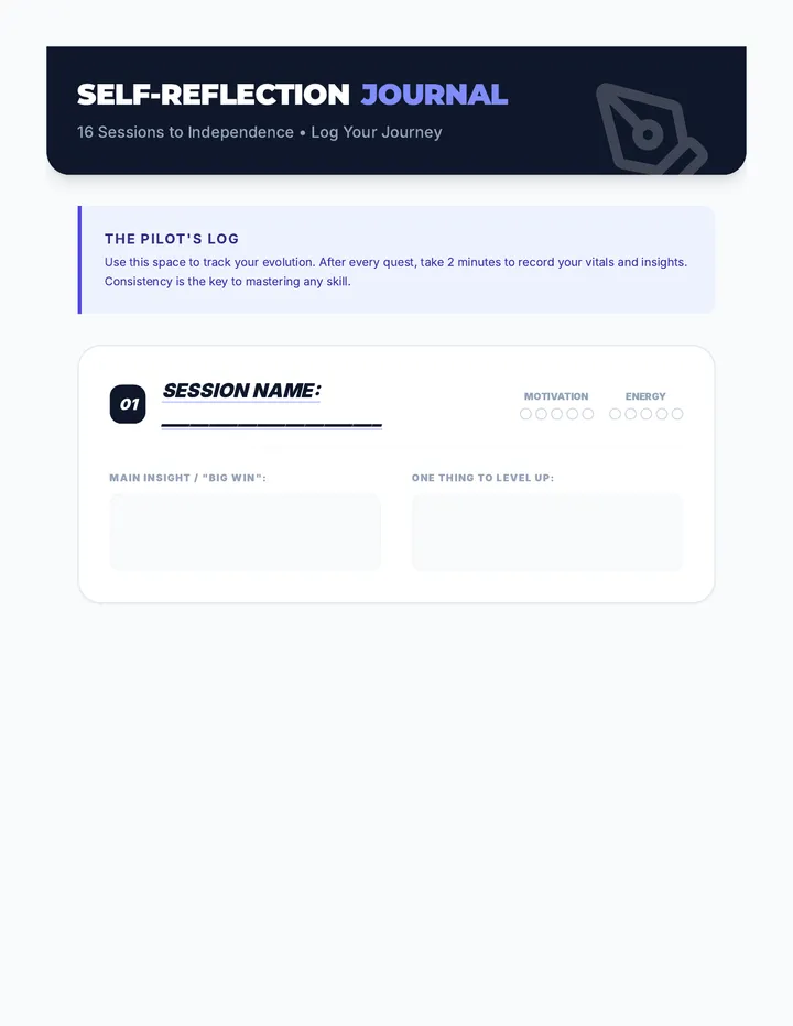 Self Reflection Journal Template Document