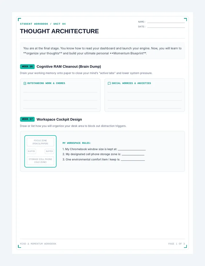 Thought Architecture Student Workbook