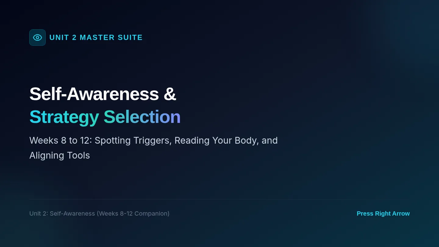 Unit 2 Self Awareness Slides