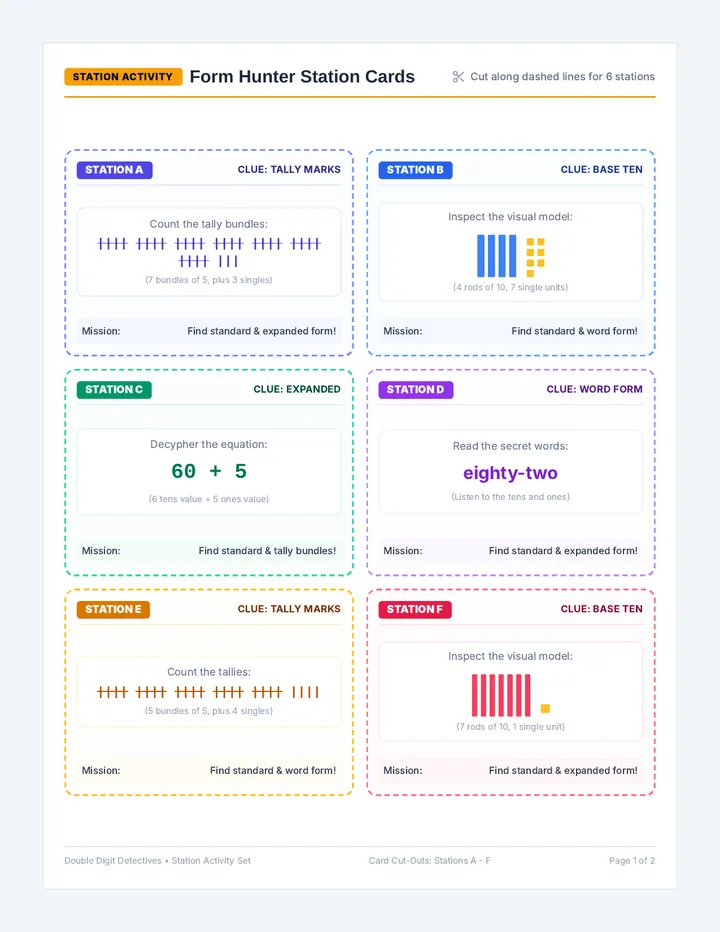 Form Hunter Station Cards