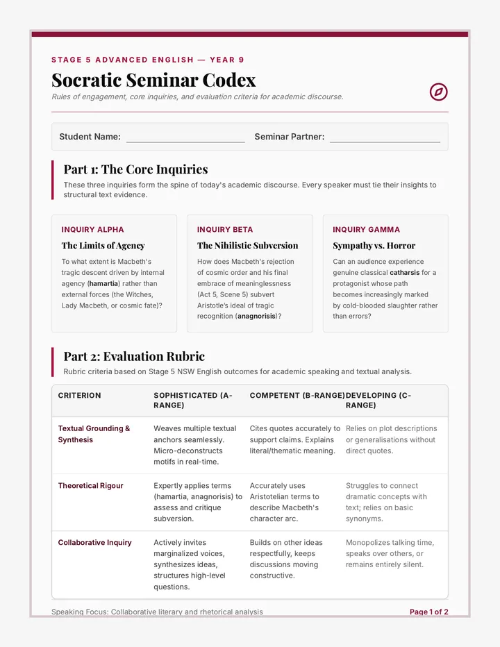 Socratic Seminar Handout